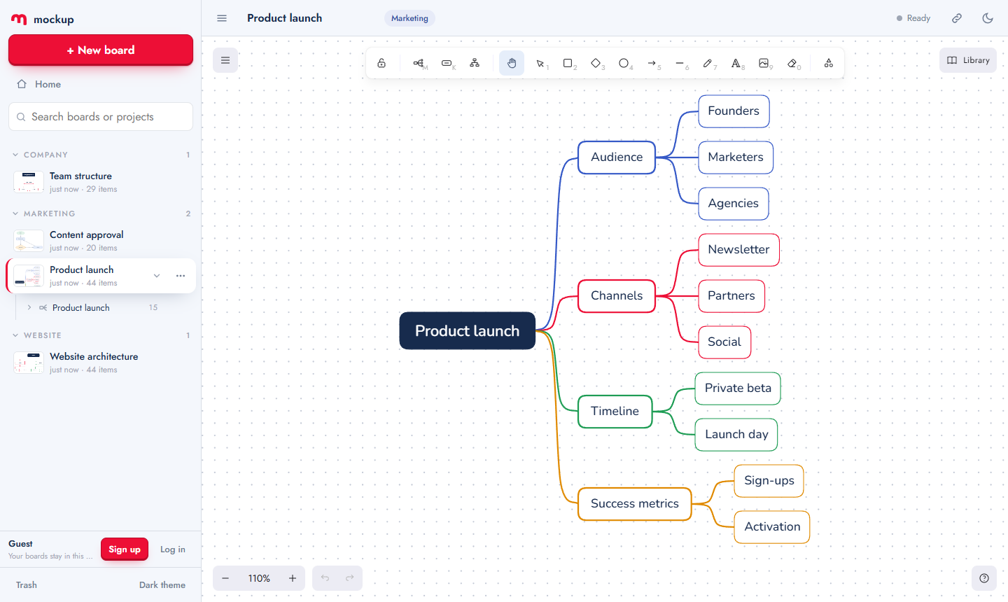 The mockup editor: a pyramid diagram and a mind map on dotted paper